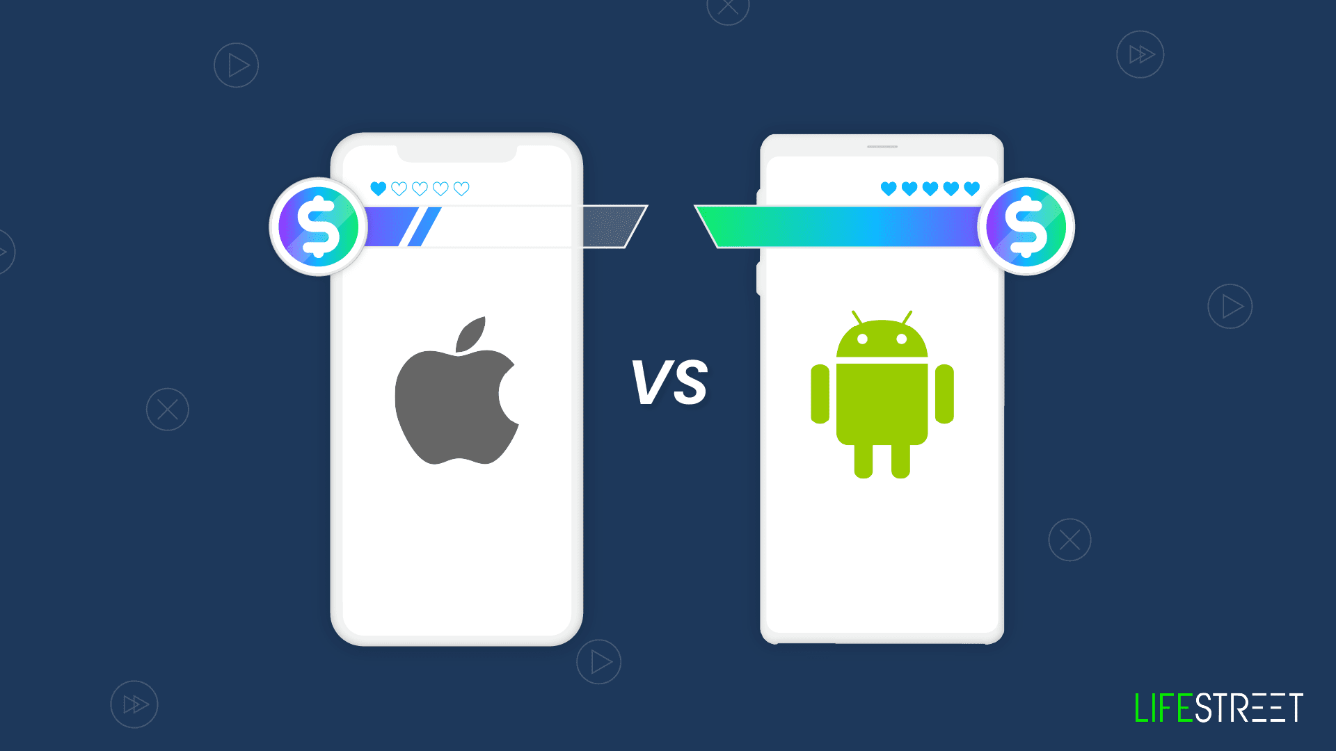 Apple vs. Android