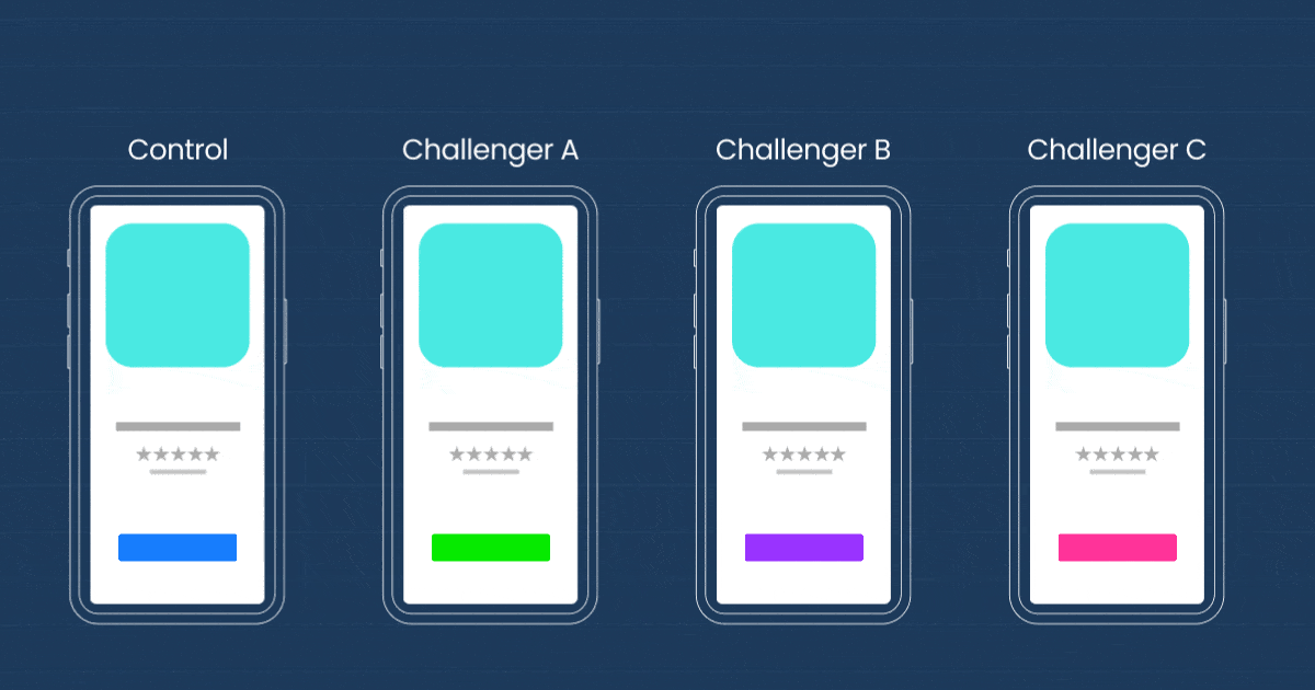 A/B Creative Testing