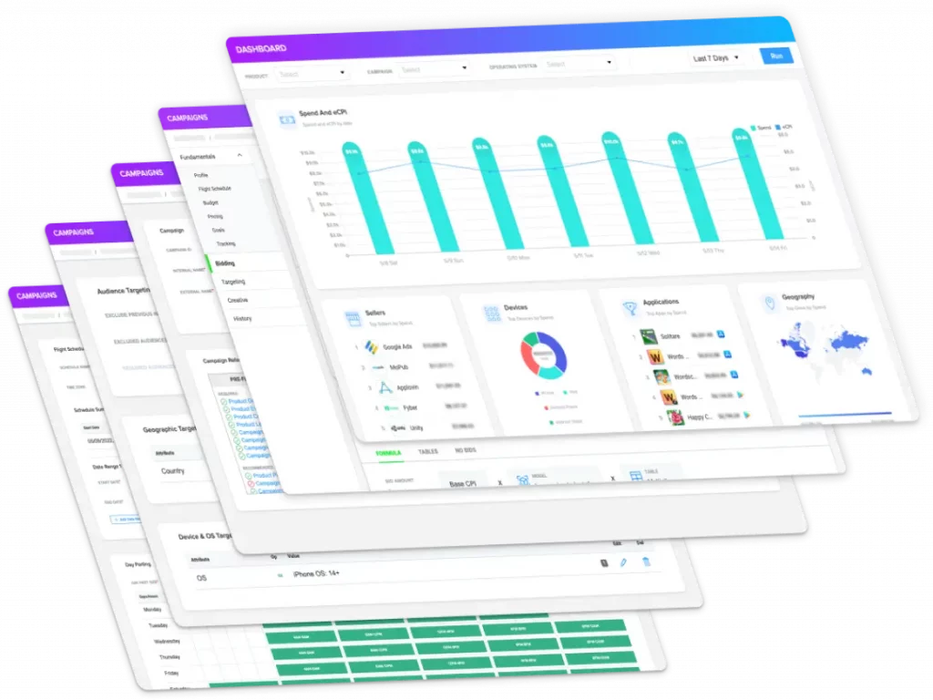 The Nero dashboards with different data and metrics.
