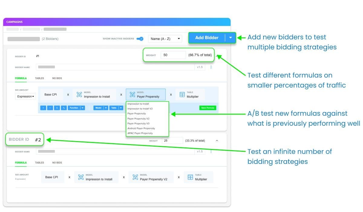 Programmatic marketing platform