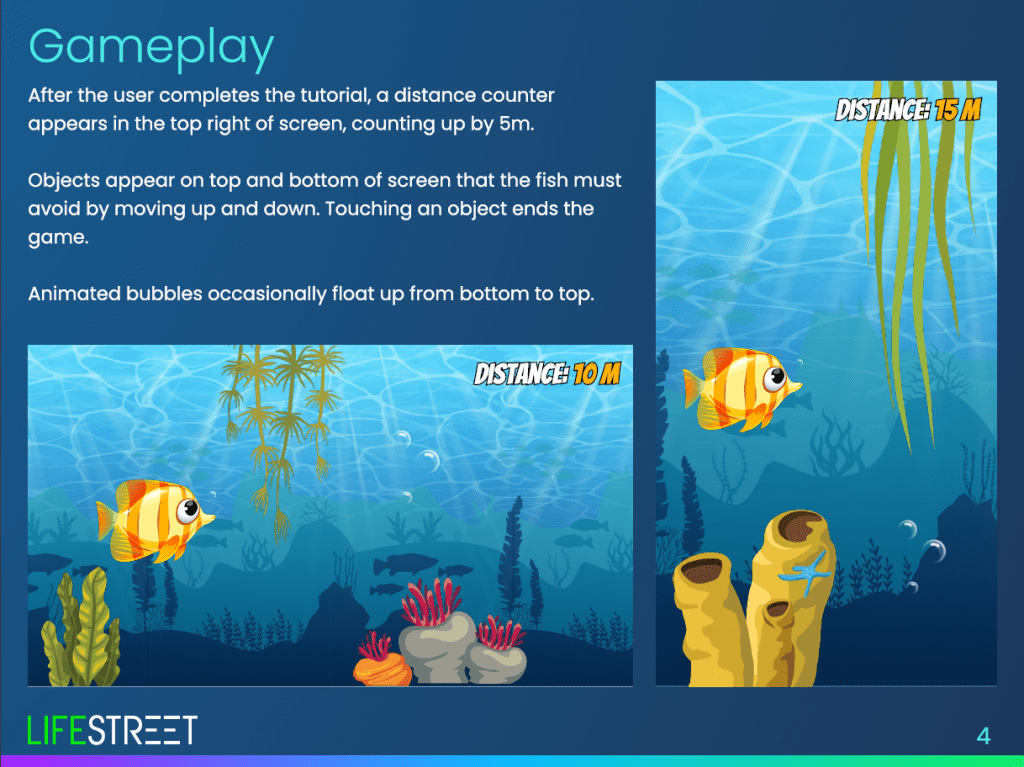 Storyboard for LifeSteet demo playable detailing gameplay flow.